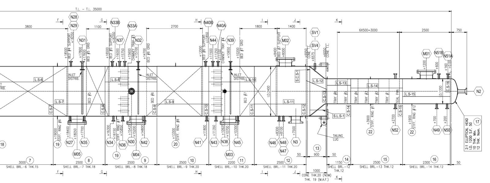 Equipment general arrangement deliverable